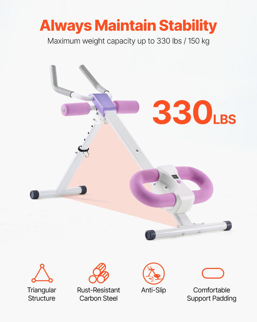 IRONCORE Adjustible Ab Trainer